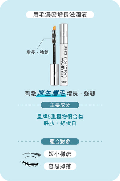 Eyebrow Liposourcils Expert (Best By 06/2026)